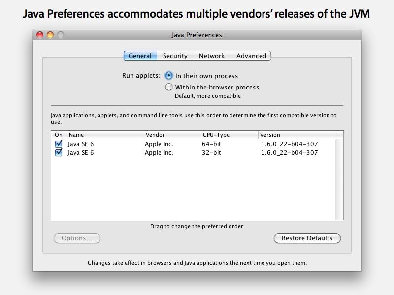 java command line for mac